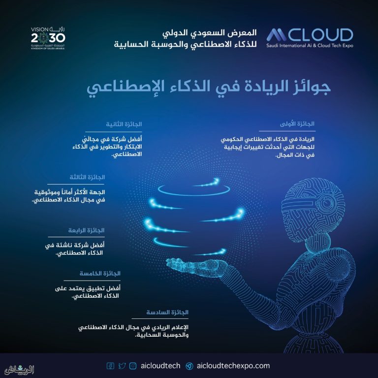 المعرض-الدولي