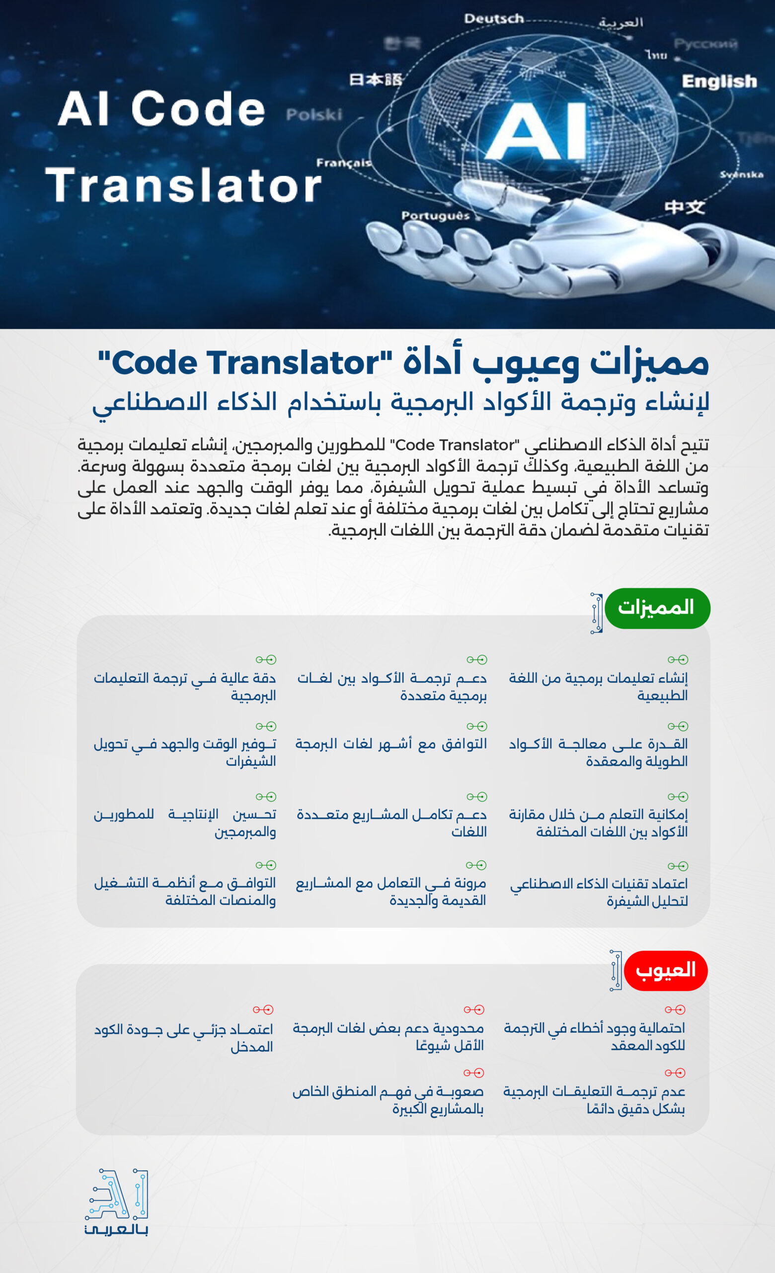 AI-Code-Translator | AI بالعربي | إيه آي بالعربي