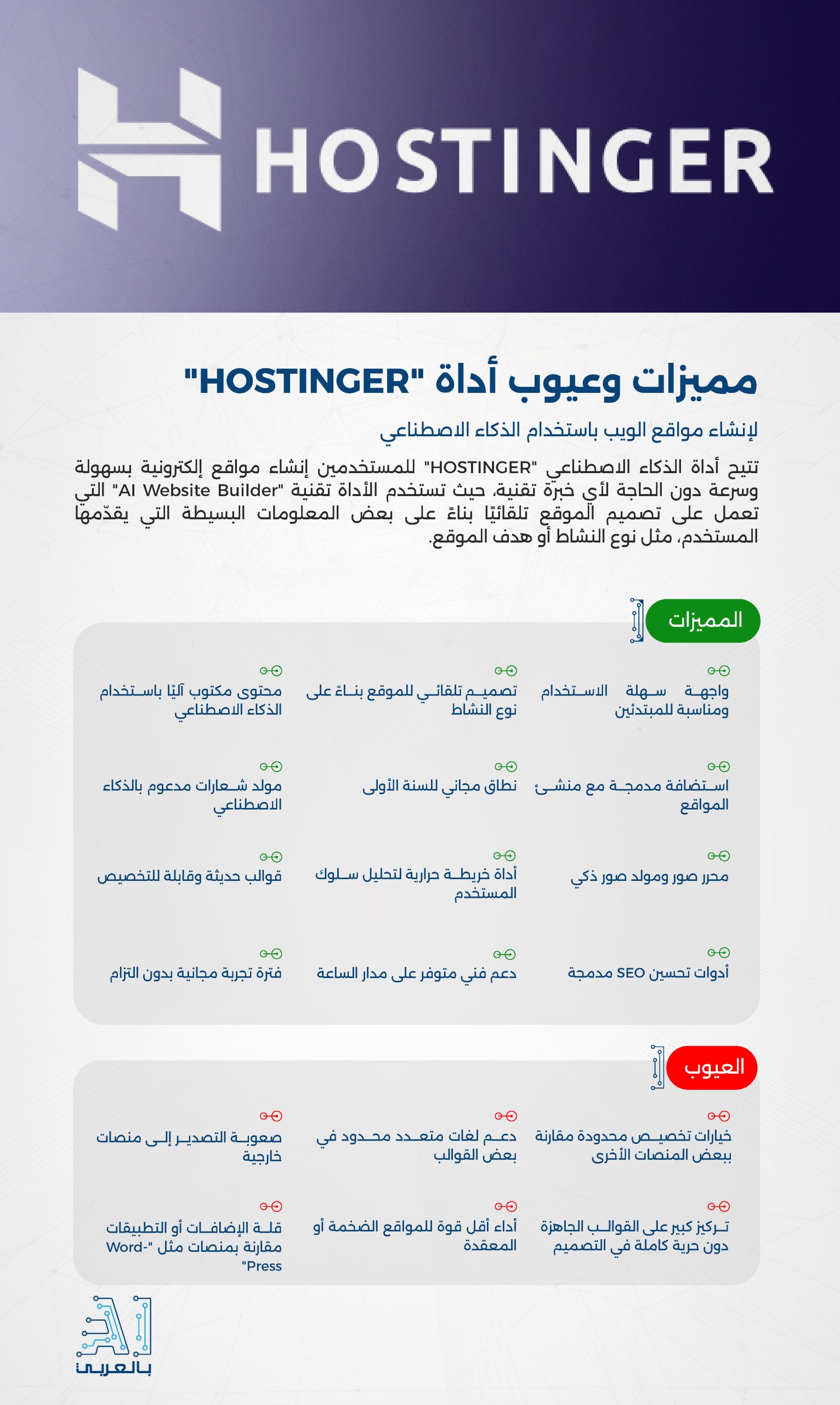 "HOSTINGER" أداة متقدمة لإنشاء مواقع الويب باستخدام الذكاء الاصطناعي