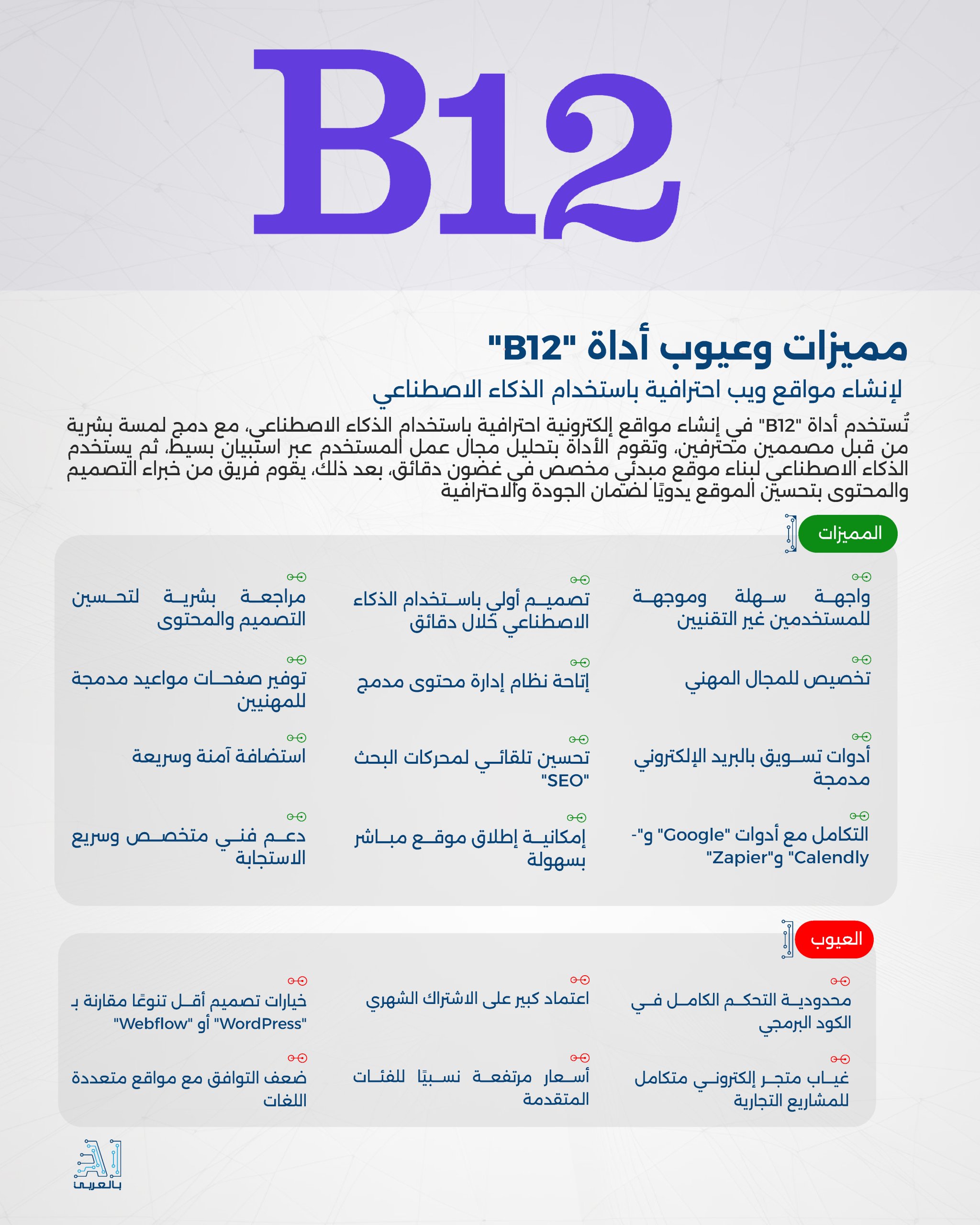 "B12" أداة مبتكرة لإنشاء مواقع ويب احترافية باستخدام الذكاء الاصطناعي