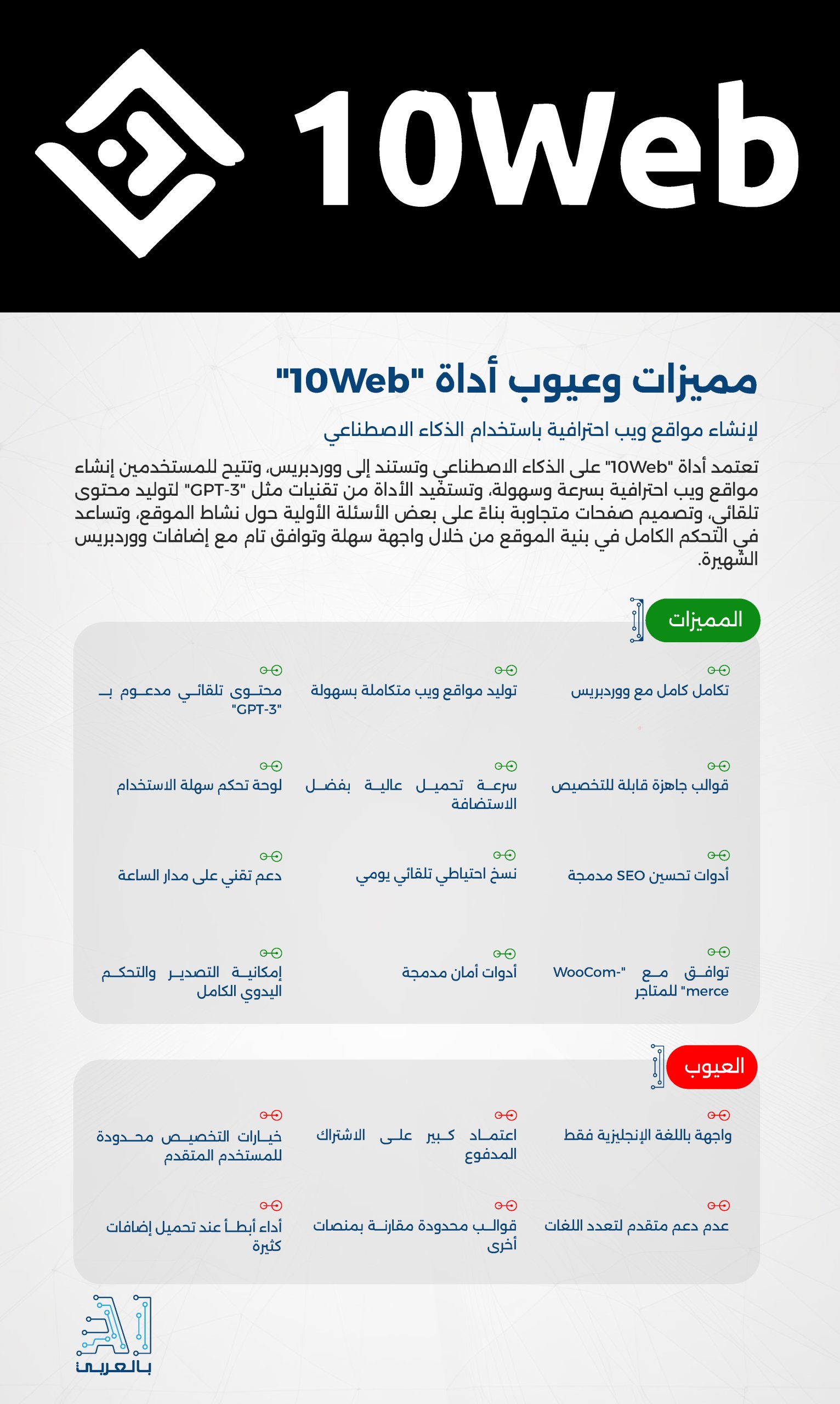 "10Web" أداة فعالة لإنشاء مواقع ويب احترافية باستخدام الذكاء الاصطناعي