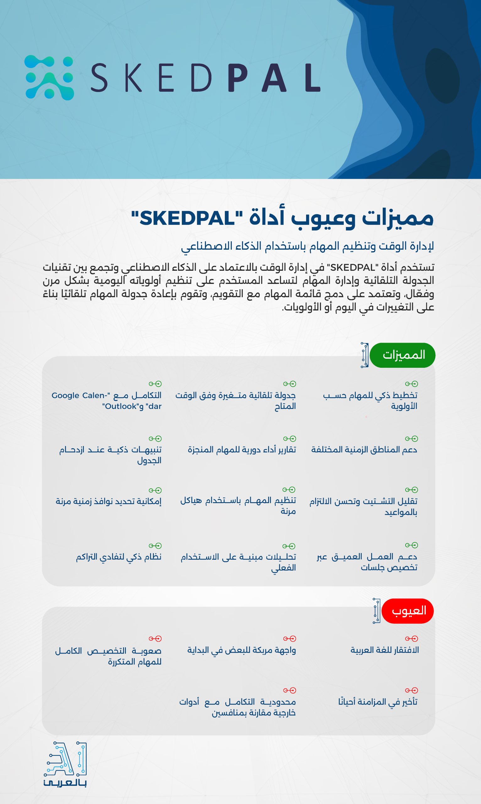 "SKEDPAL" أداة متقدمة لإدارة الوقت وتنظيم المهام باستخدام الذكاء الاصطناعي