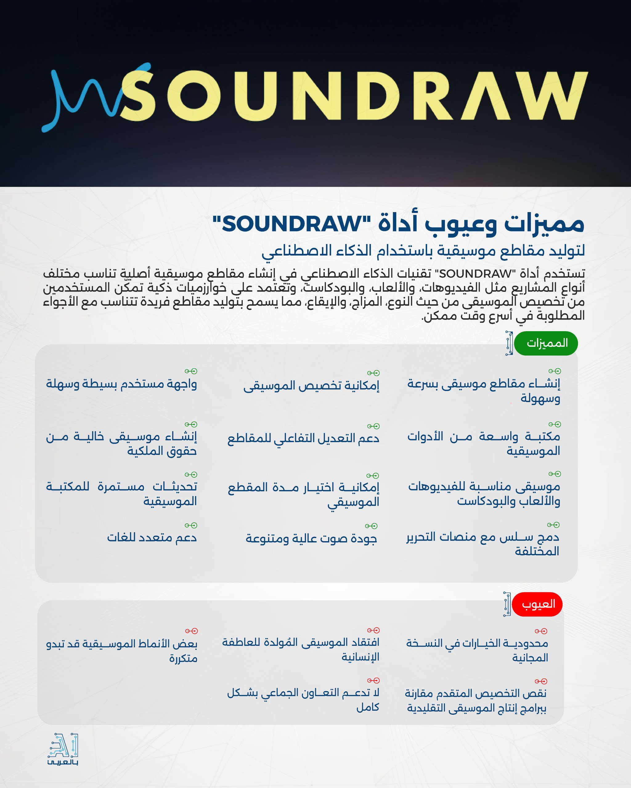 "SOUNDRAW" أداة حديثة لتوليد مقاطع موسيقية باستخدام الذكاء الاصطناعي