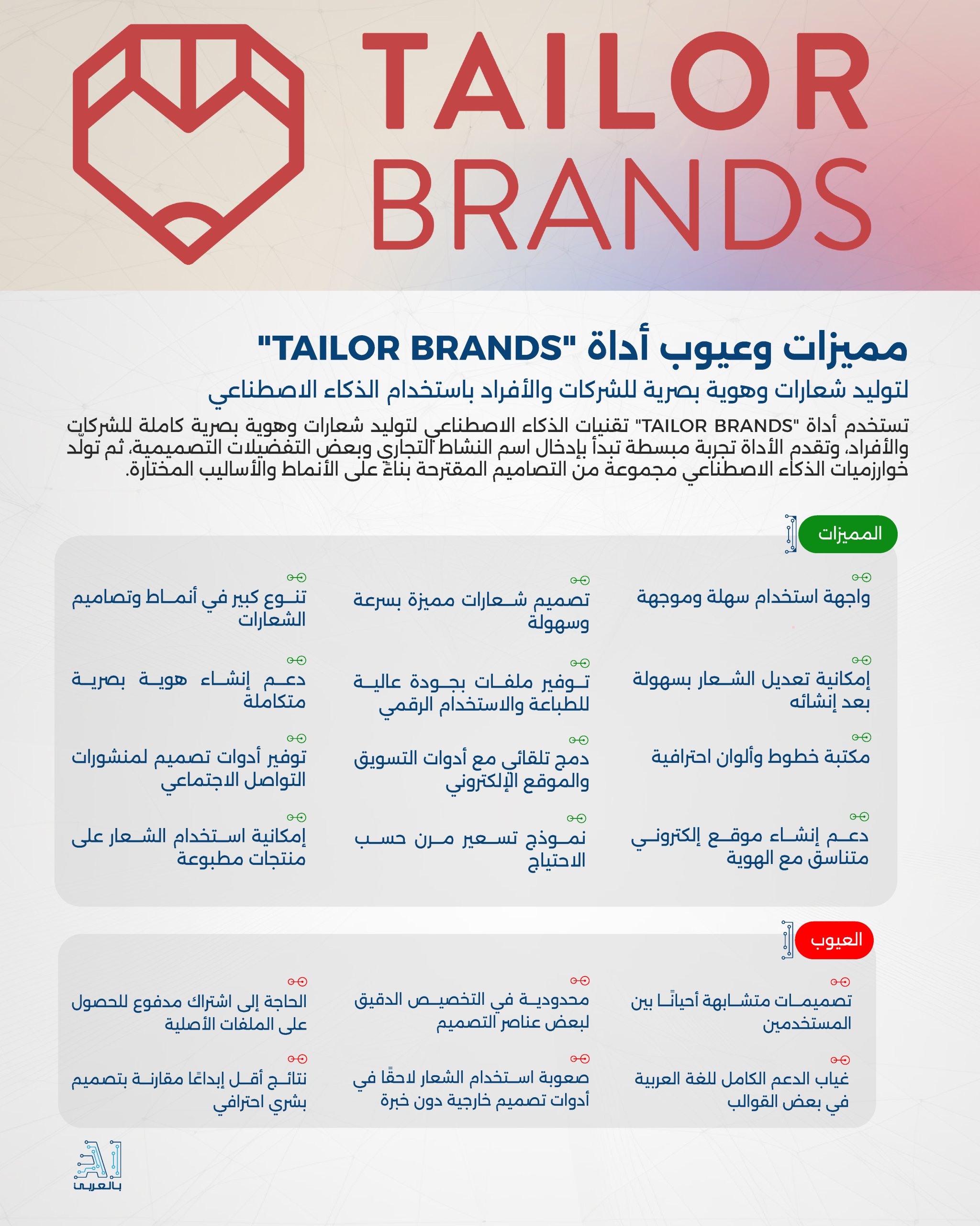 "TAILOR BRANDS" أداة متطورة لتوليد شعارات وهوية بصرية للشركات والأفراد باستخدام الذكاء الاصطناعي