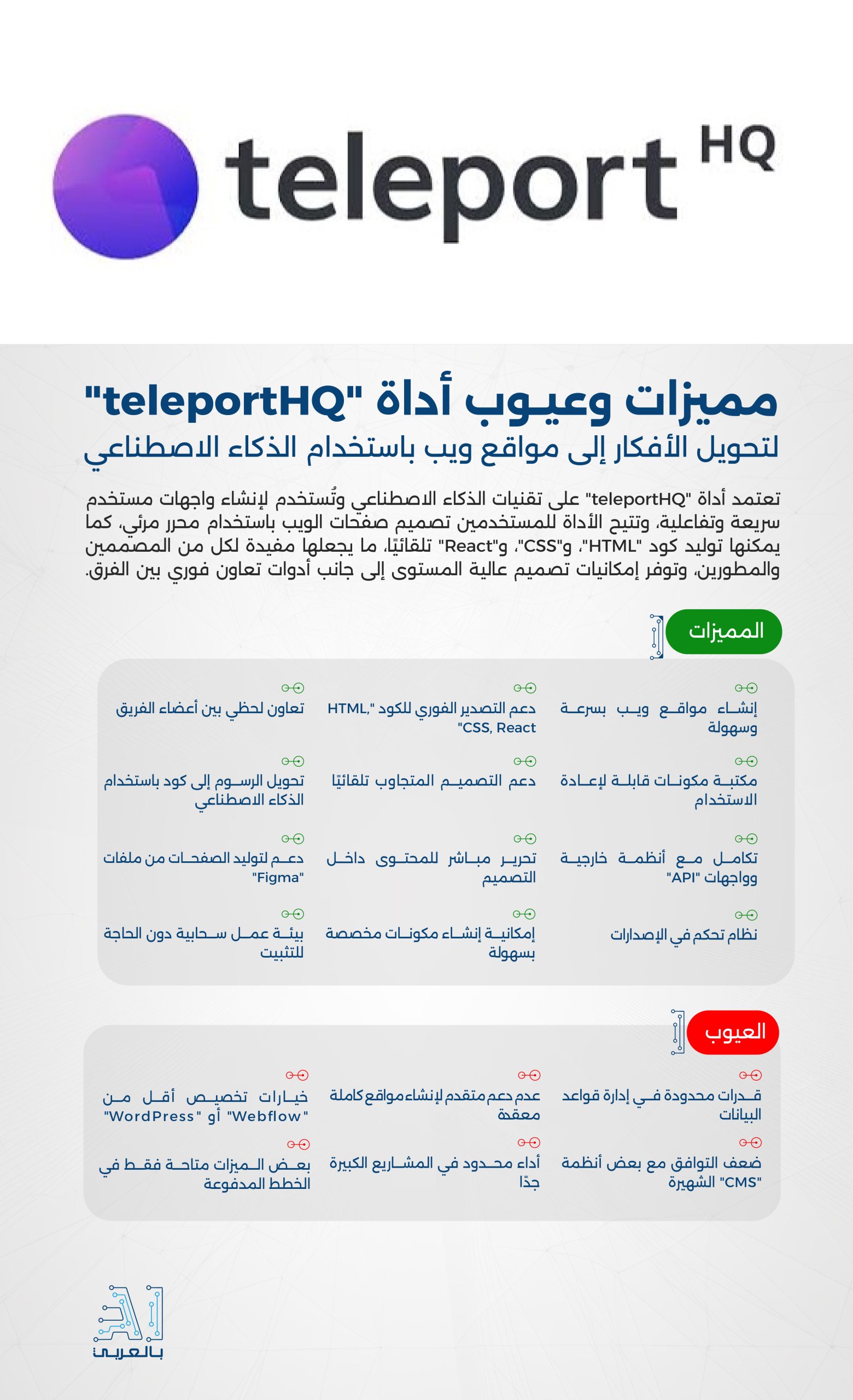 "teleportHQ" أداة فعالة لتحويل الأفكار إلى مواقع ويب باستخدام الذكاء الاصطناعي