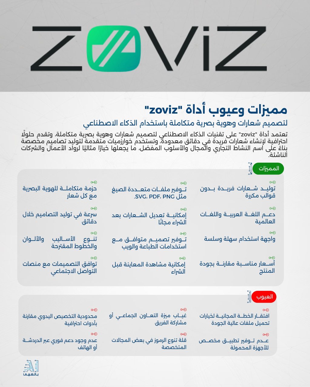 "zoviz" أداة فعالة لتصميم شعارات وهوية بصرية متكاملة باستخدام الذكاء الاصطناعي