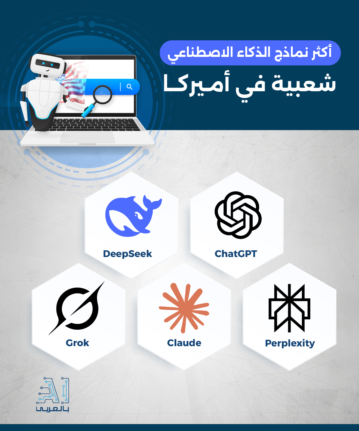 نماذج الذكاء الاصطناعي الأكثر شعبية في أميركا