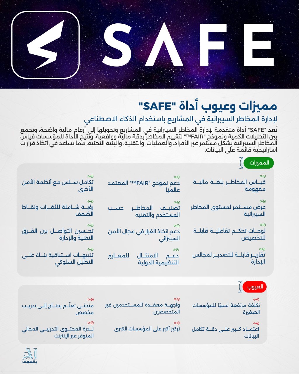 "SAFE" أداة فعالة لإدارة المخاطر السيبرانية في المشاريع باستخدام الذكاء الاصطناعي 2 "SAFE" أداة فعالة لإدارة المخاطر السيبرانية في المشاريع باستخدام الذكاء الاصطناعي