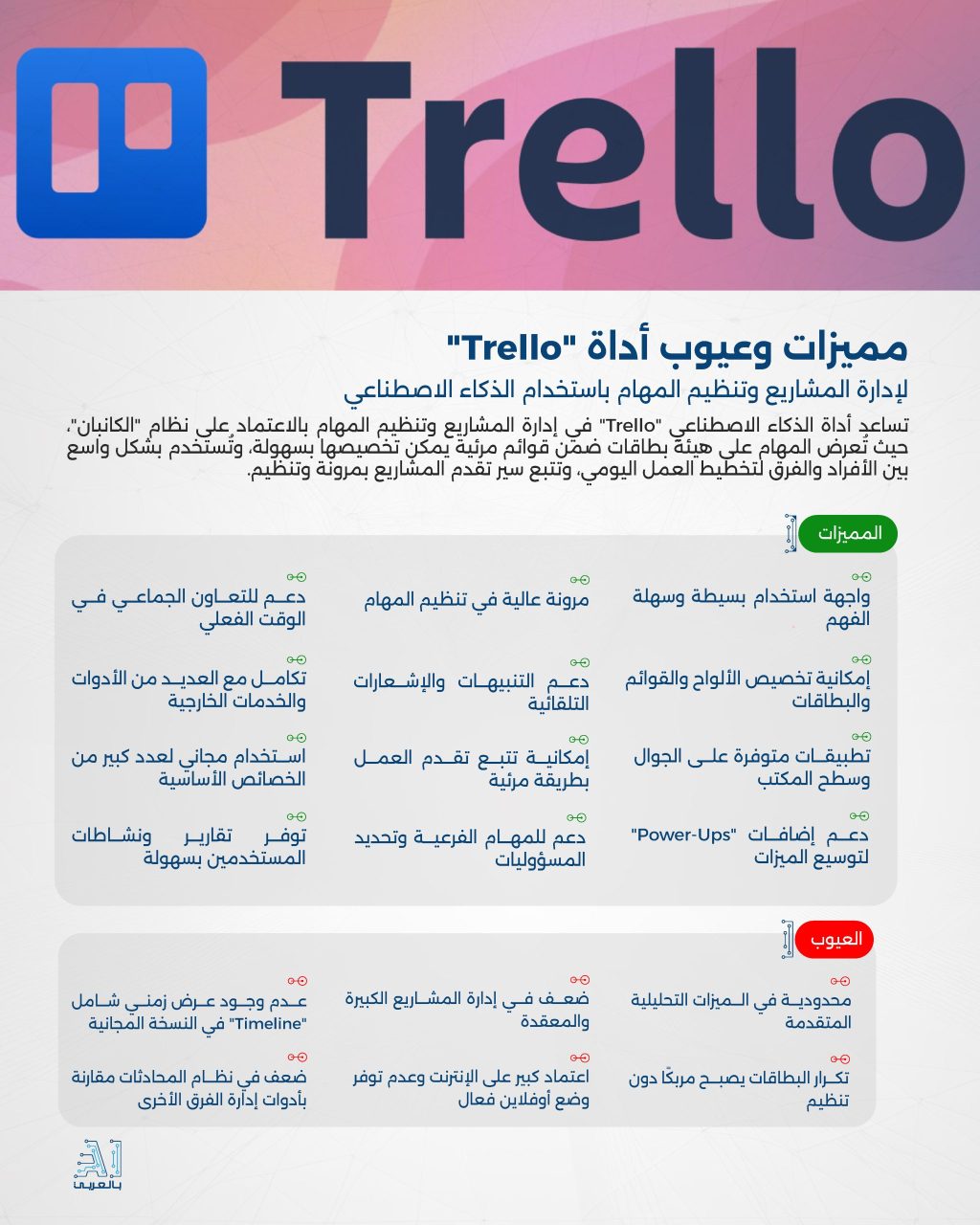 "Trello" أداة حديثة لإدارة المشاريع وتنظيم المهام باستخدام الذكاء الاصطناعي 2 "Trello" أداة حديثة لإدارة المشاريع وتنظيم المهام باستخدام الذكاء الاصطناعي