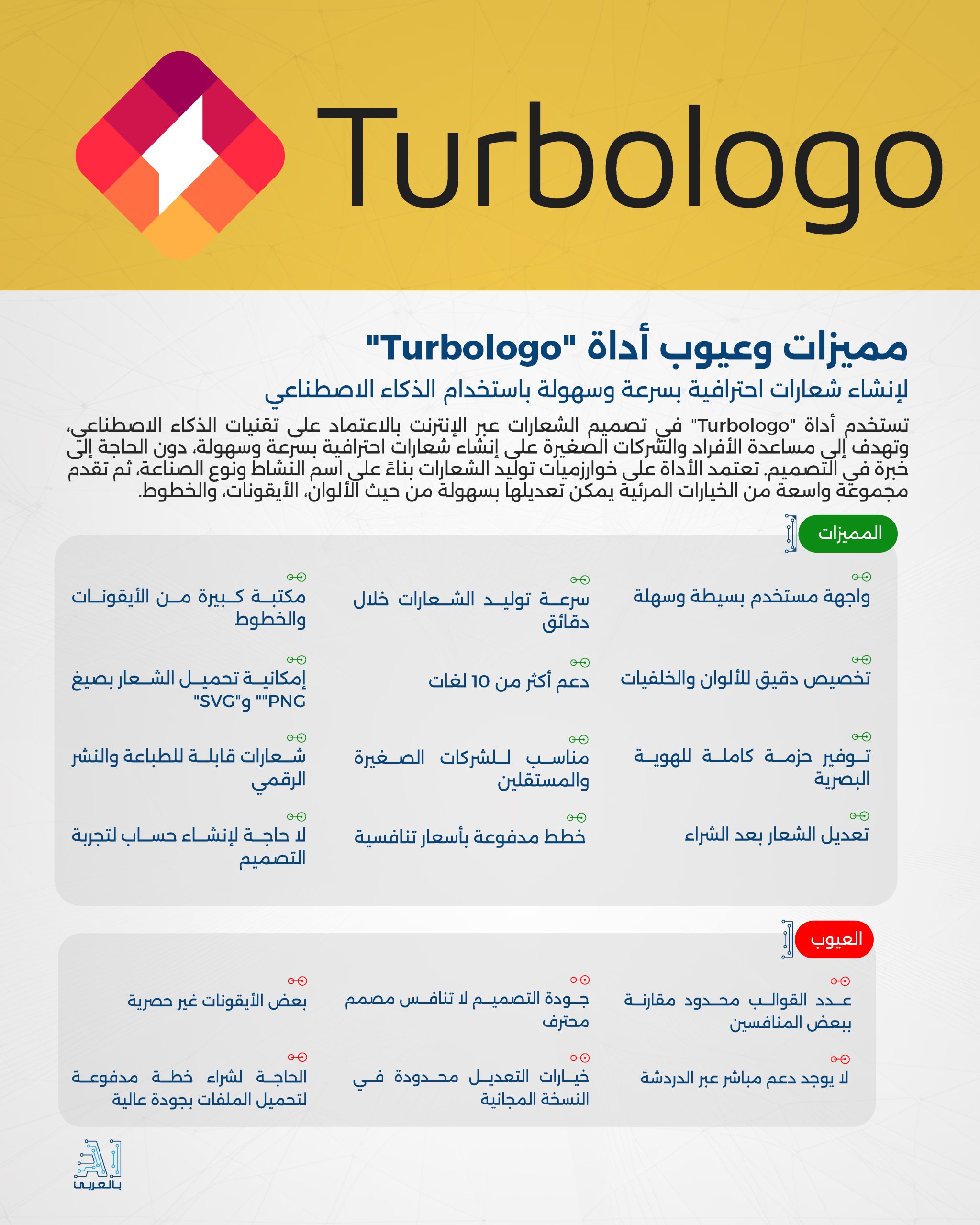 "Turbologo" أداة متقدمة لإنشاء شعارات احترافية بسرعة وسهولة باستخدام الذكاء الاصطناعي