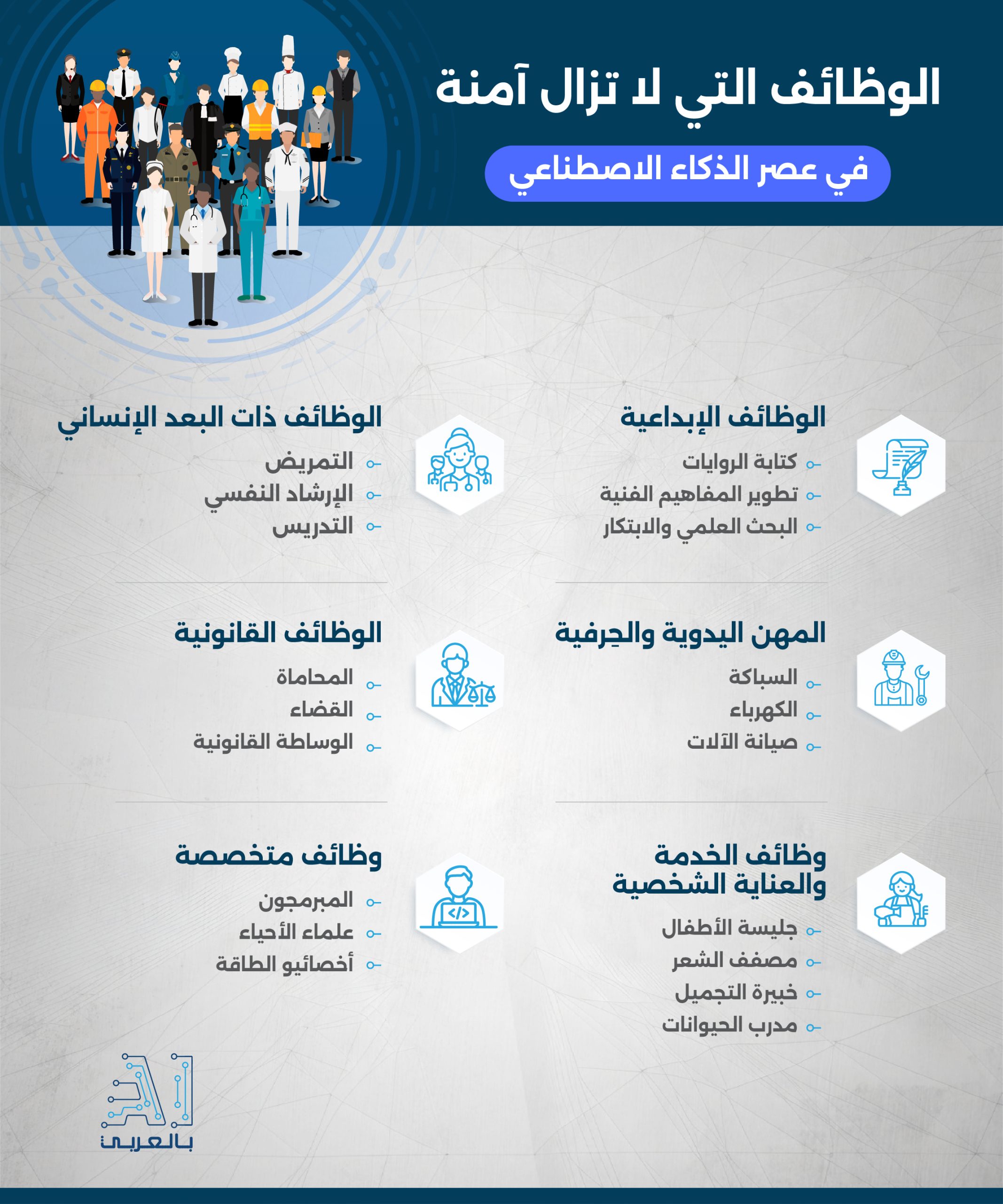الوظائف التي لا تزال آمنة في عصر الذكاء الاصطناعي