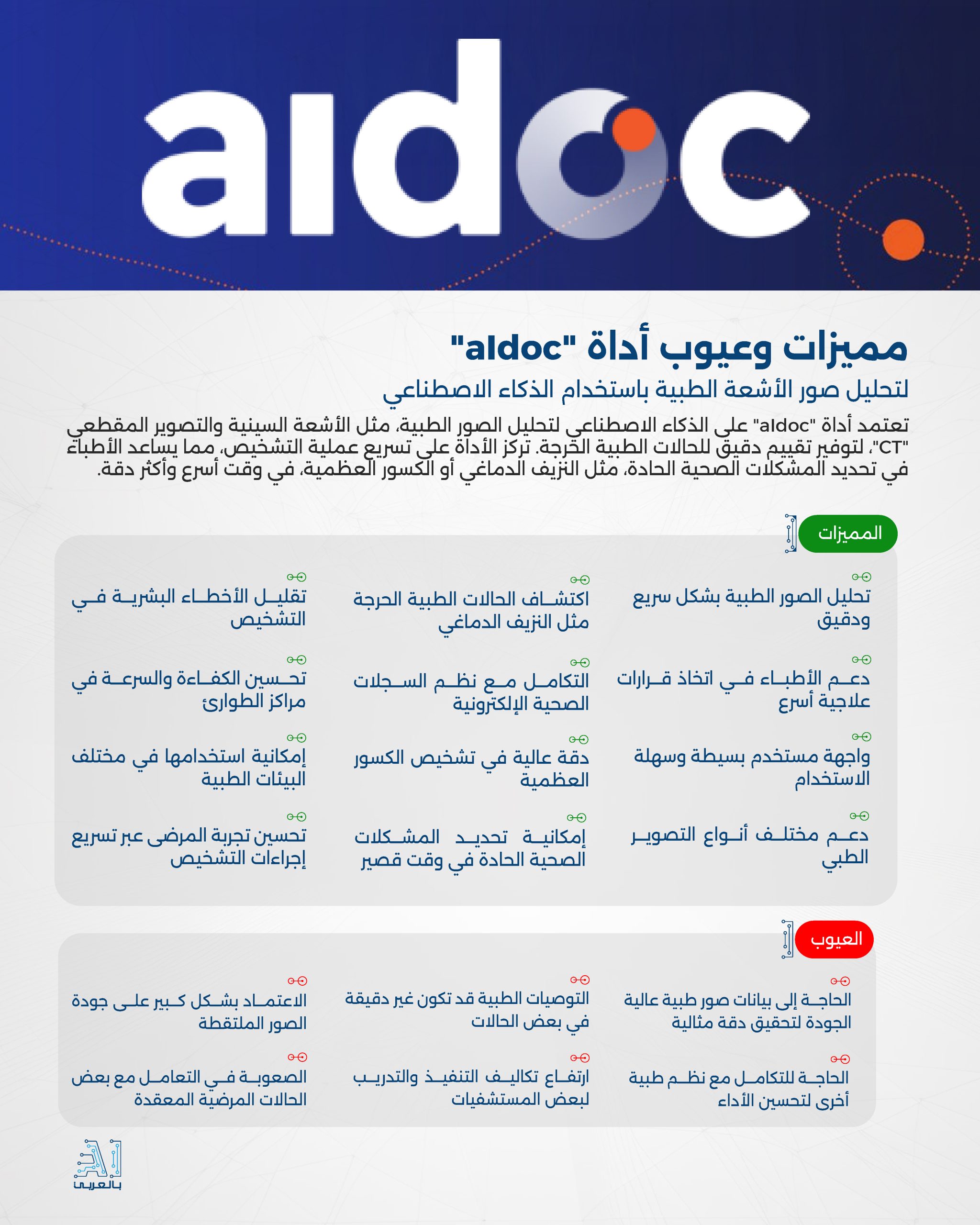 aIdoc أداة فعالة لتحليل صور الأشعة الطبية باستخدام الذكاء الاصطناعي