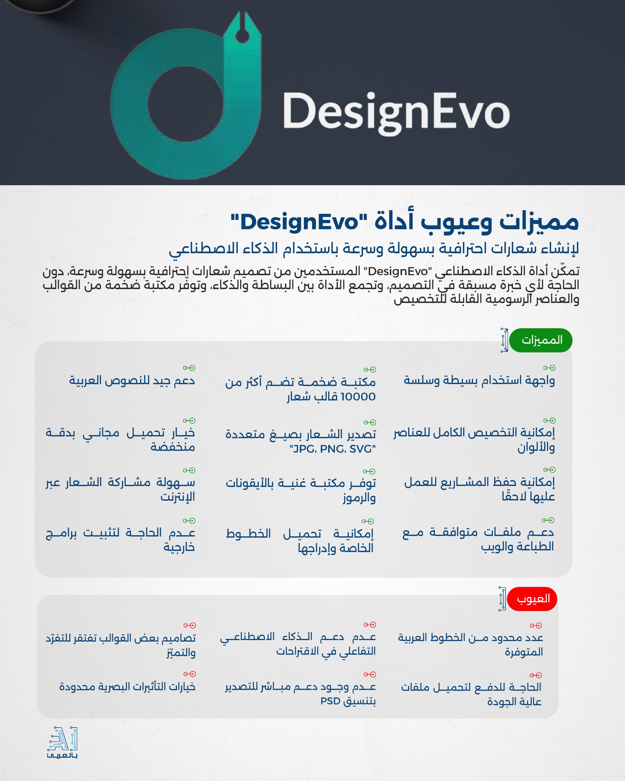 DesignEvo 02 scaled