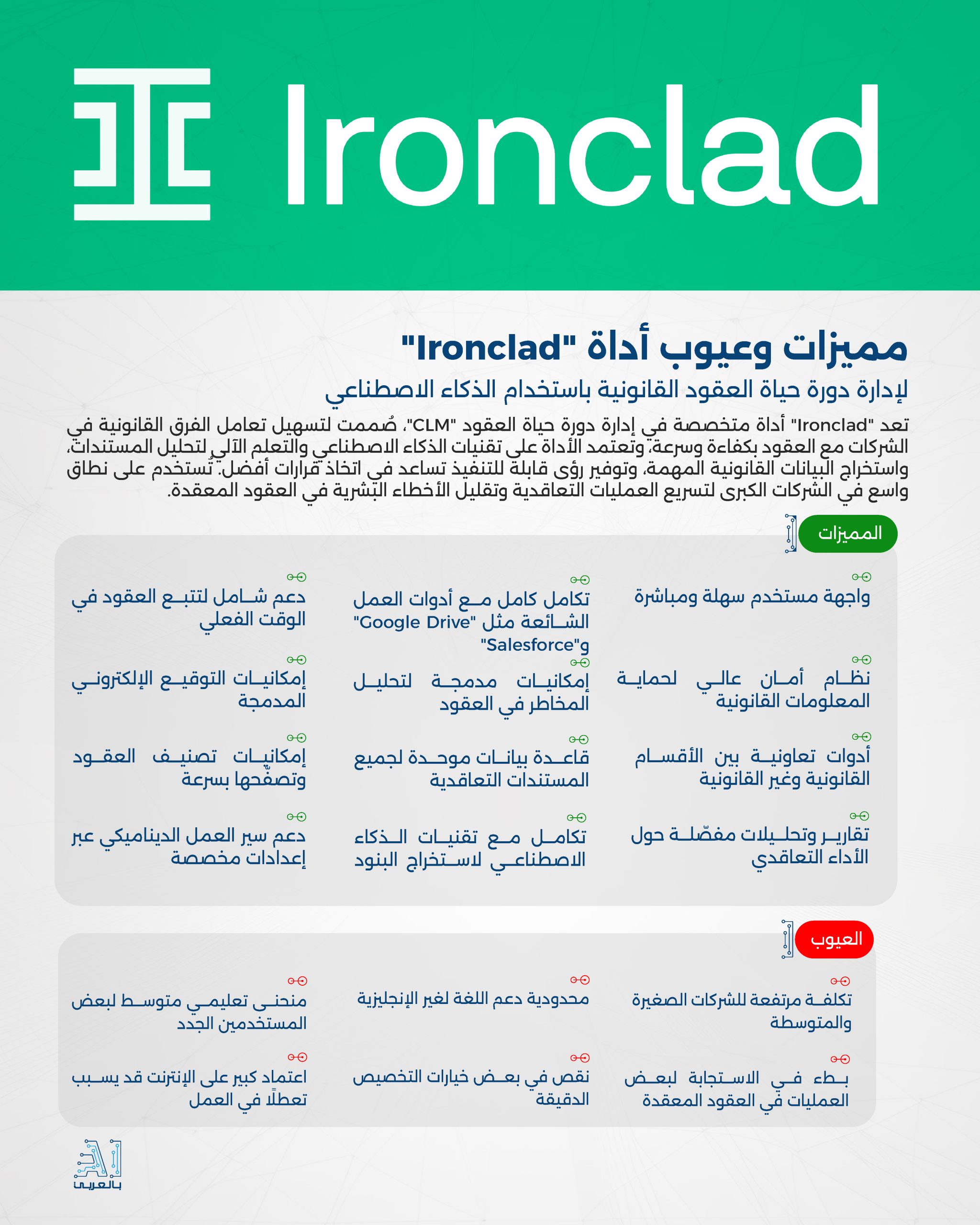 "Ironclad" أداة متخصصة في إدارة دورة حياة العقود القانونية باستخدام الذكاء الاصطناعي