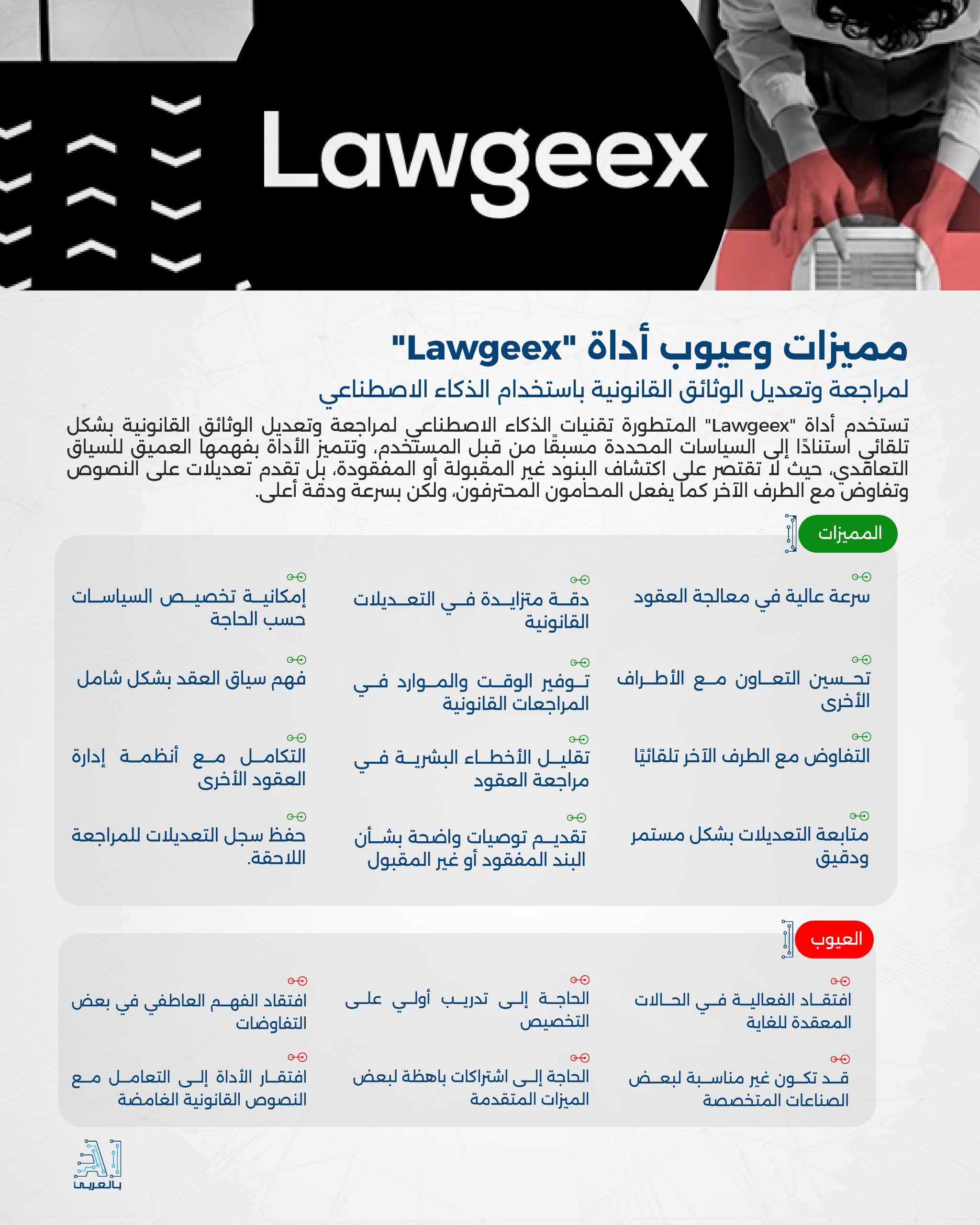 "Lawgeex" أداة متطورة لمراجعة وتعديل الوثائق القانونية باستخدام الذكاء الاصطناعي 2 "Lawgeex" أداة متطورة لمراجعة وتعديل الوثائق القانونية باستخدام الذكاء الاصطناعي