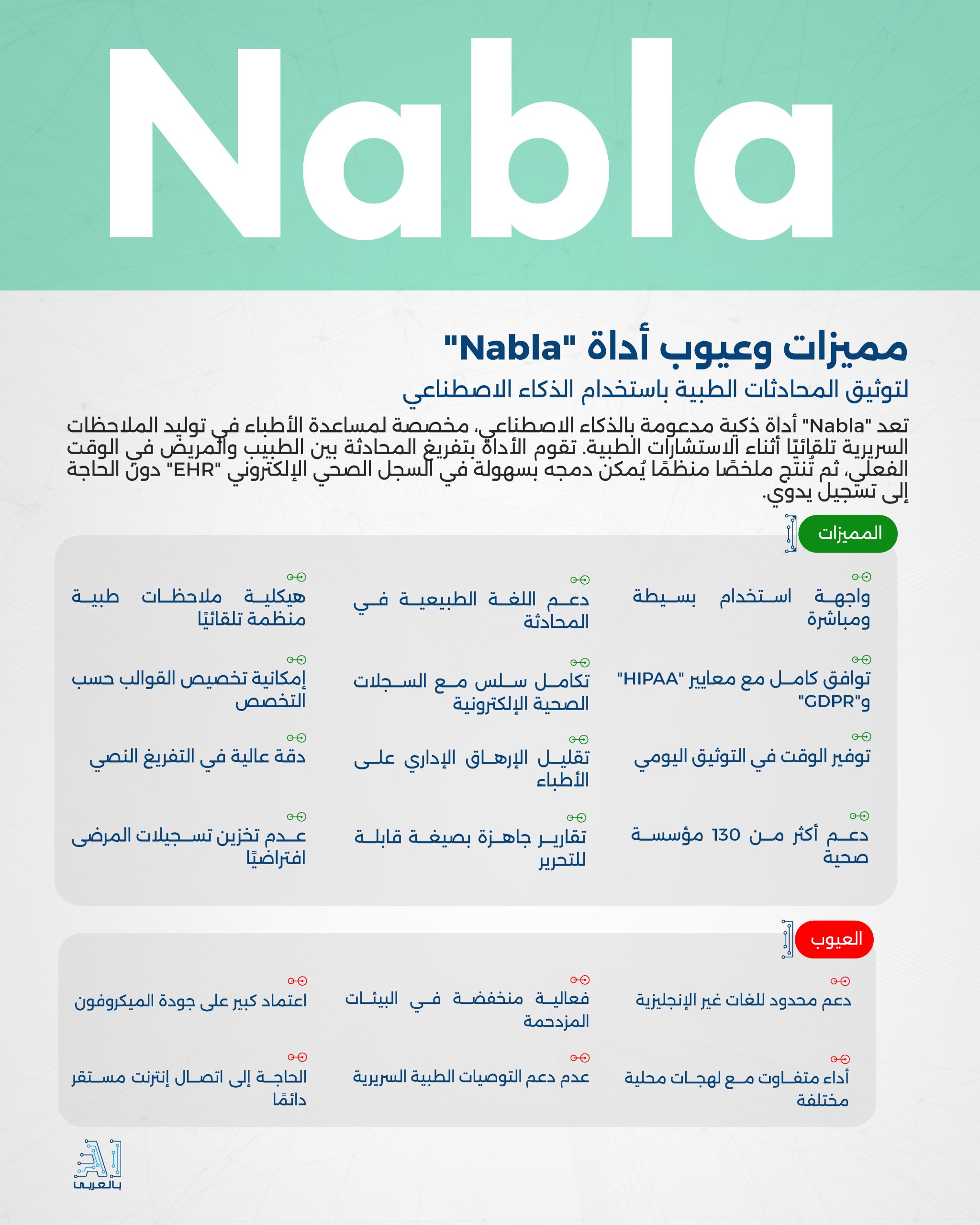 "Nabla" أداة ذكية لتوثيق المحادثات الطبية باستخدام الذكاء الاصطناعي