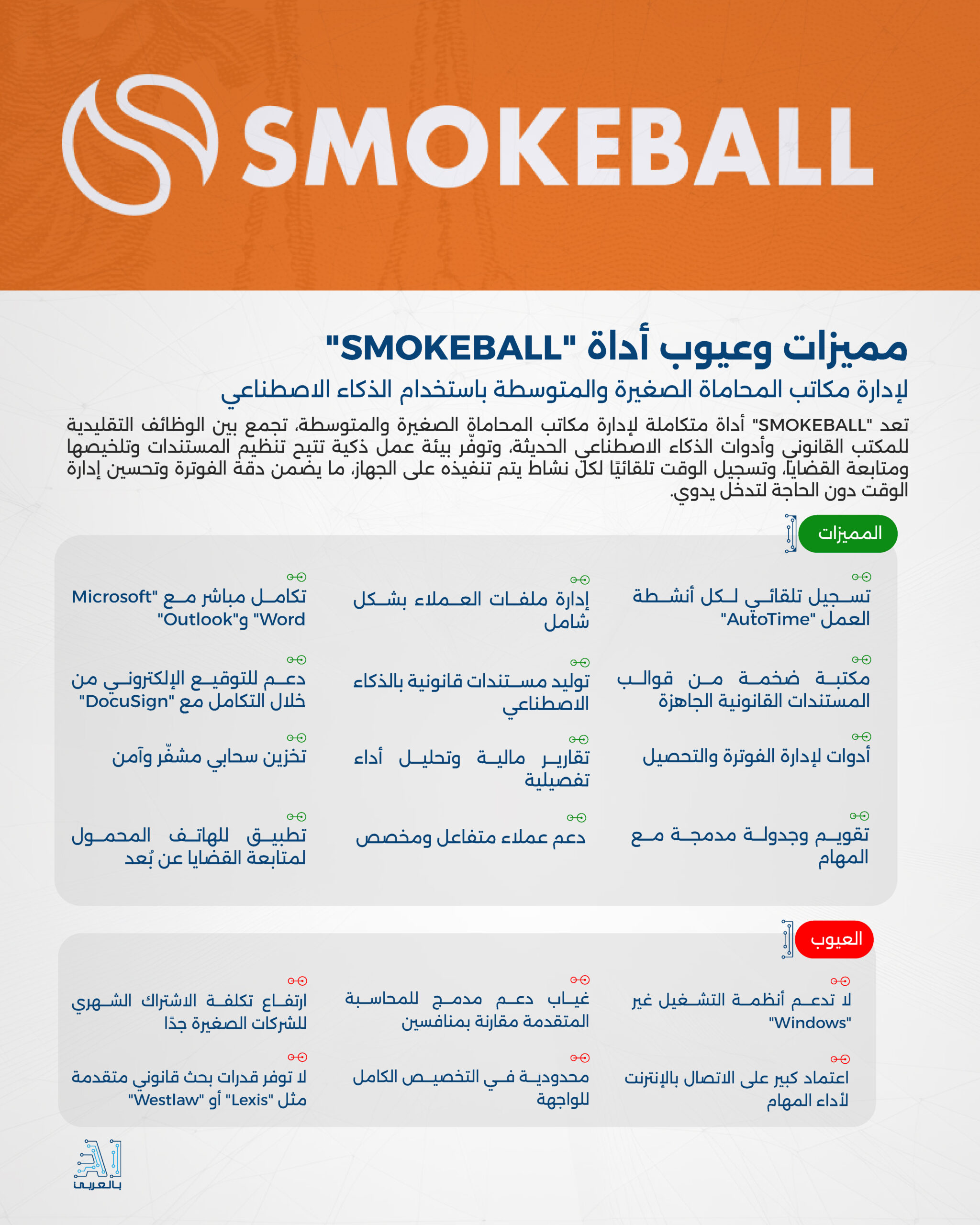 "SMOKEBALL" أداة متكاملة لإدارة مكاتب المحاماة الصغيرة والمتوسطة باستخدام الذكاء الاصطناعي