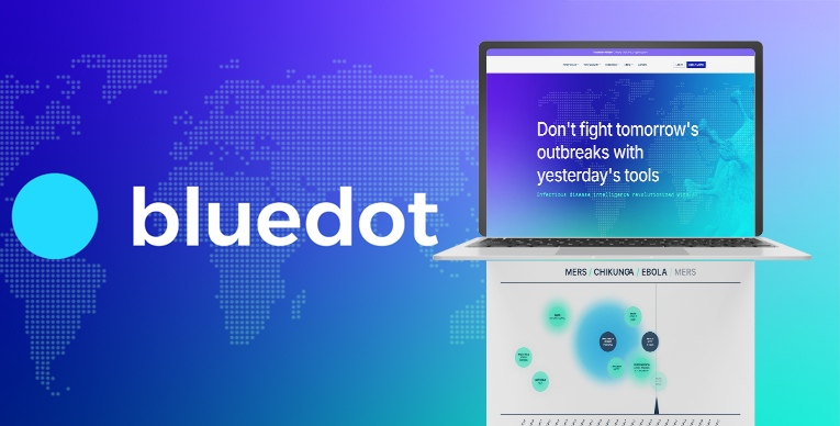 "bluedot" أداة متخصصة للتنبؤ المبكر بالأوبئة وتتبع الأمراض عالميًا باستخدام الذكاء الاصطناعي