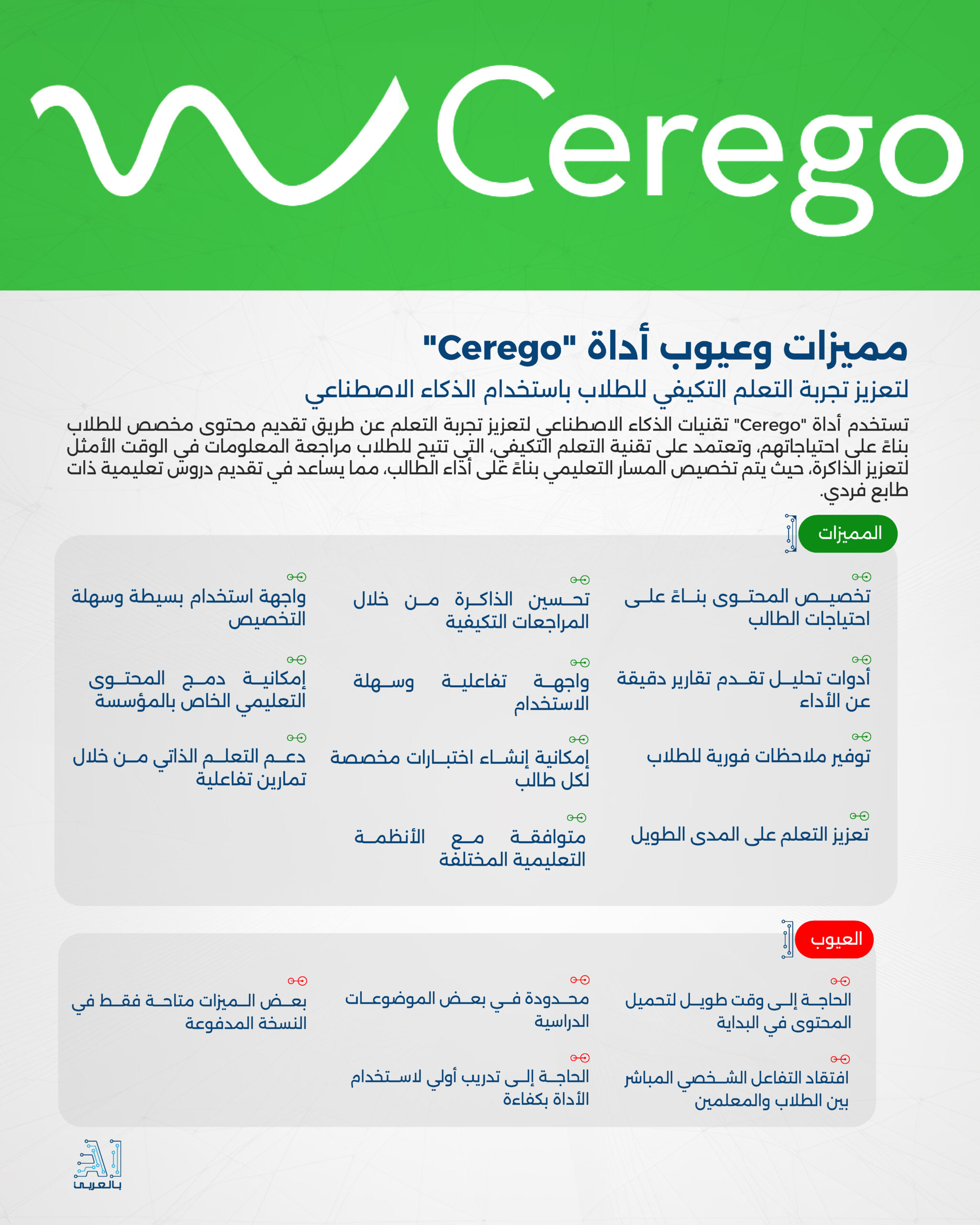 "Cerego" أداة مبتكرة لتعزيز تجربة التعلم التكيفي للطلاب باستخدام الذكاء الاصطناعي