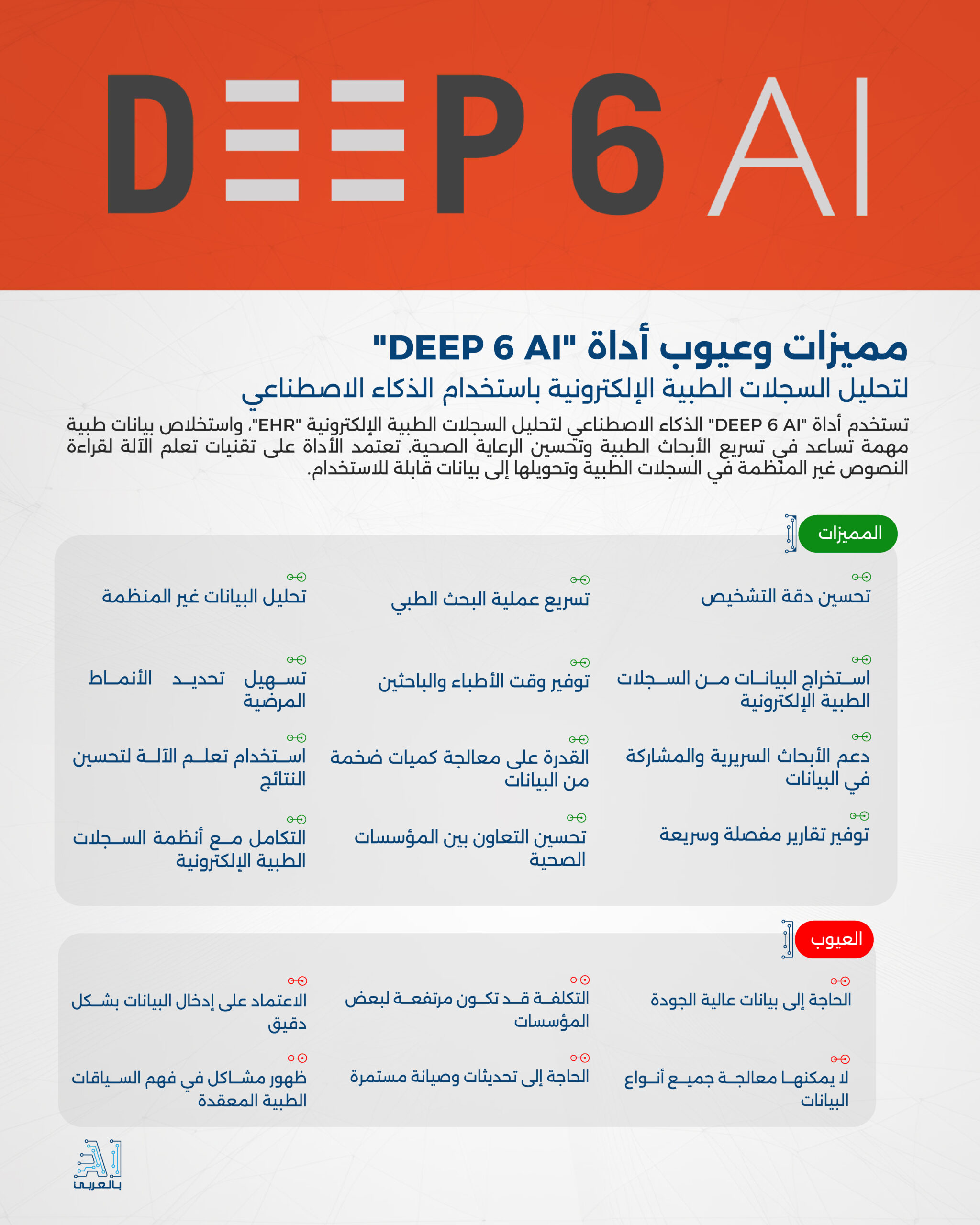 "DEEP 6 AI" أداة متقدمة لتحليل السجلات الطبية الإلكترونية باستخدام الذكاء الاصطناعي