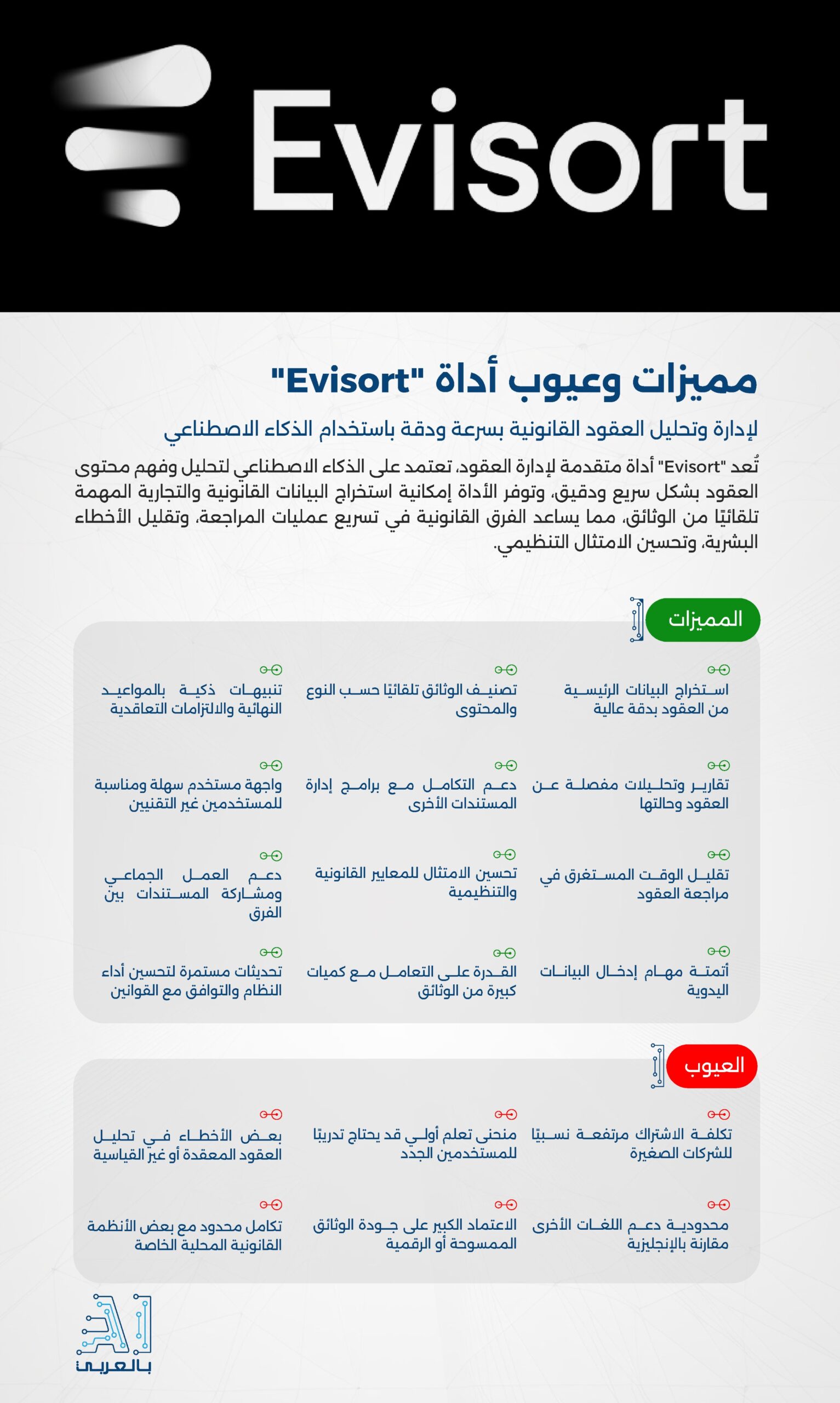 "Evisort" أداة متقدمة لإدارة وتحليل العقود القانونية بسرعة ودقة باستخدام الذكاء الاصطناعي