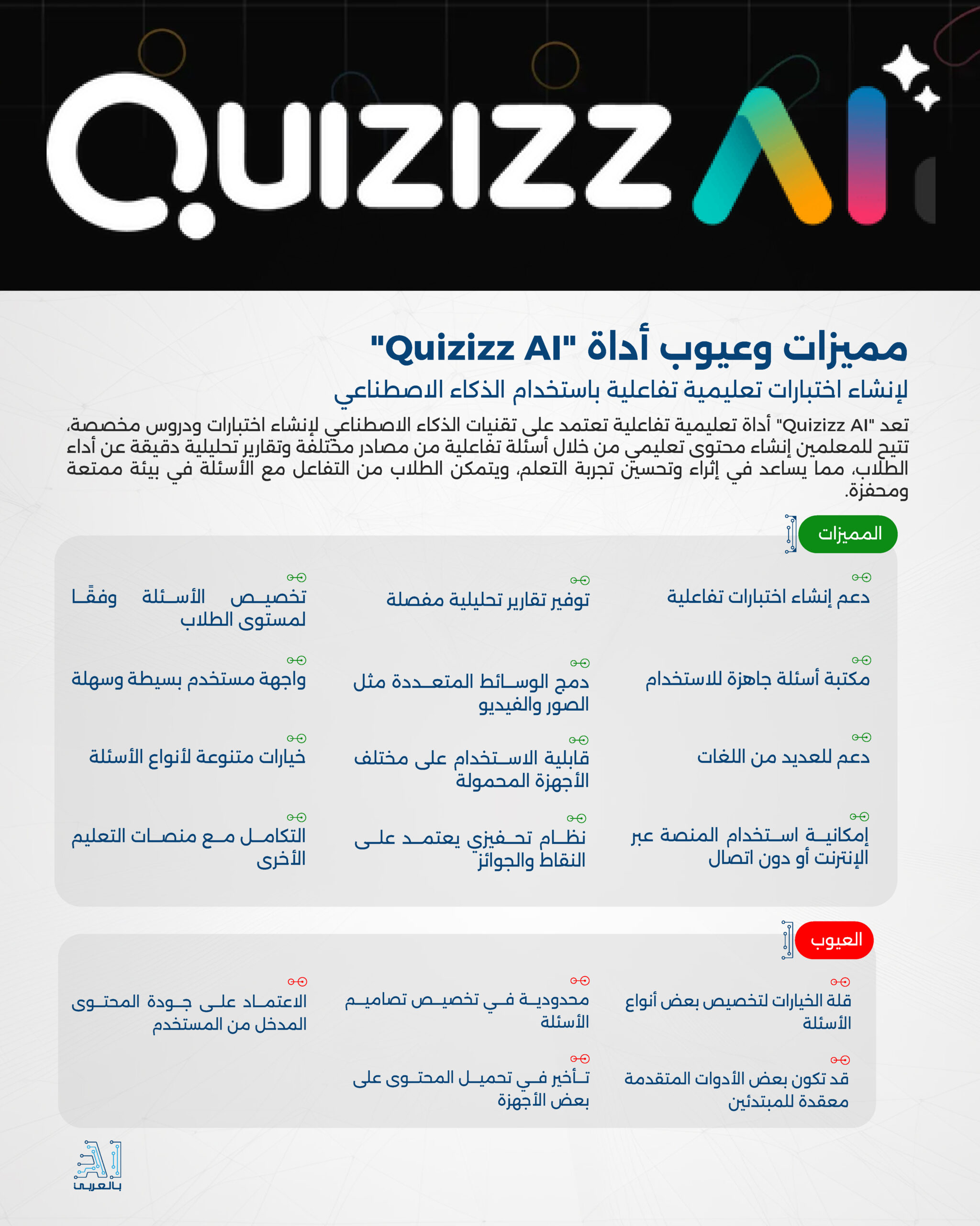 "Quizizz AI" أداة متطورة لإنشاء اختبارات تعليمية تفاعلية باستخدام الذكاء الاصطناعي