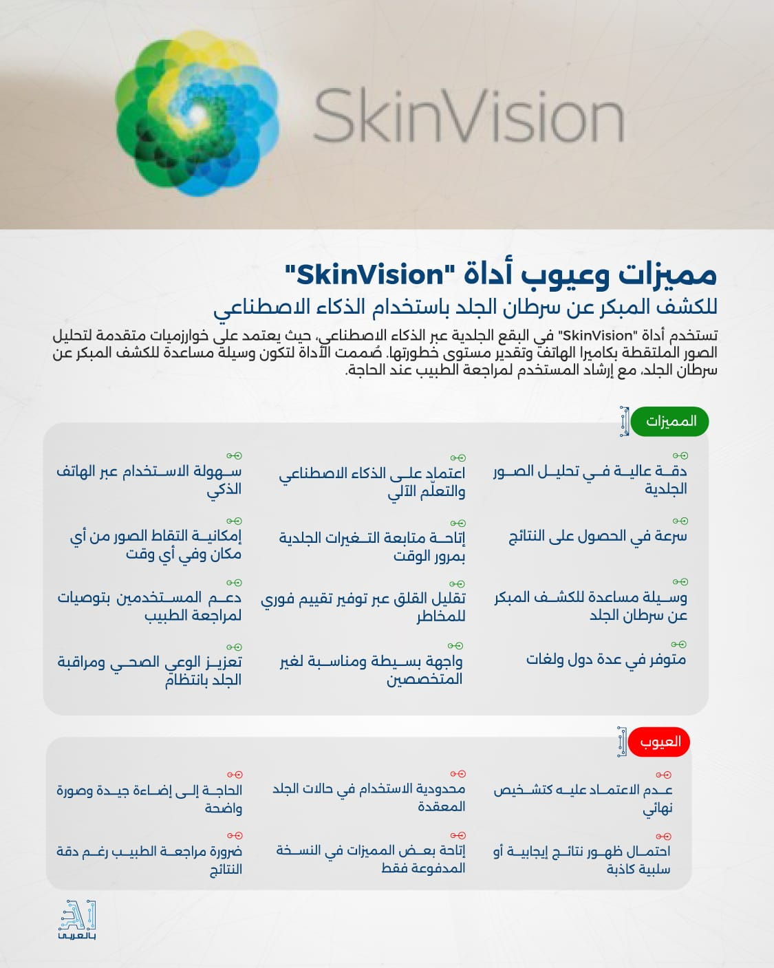 "SkinVision" أداة حديثة للكشف المبكر عن سرطان الجلد باستخدام الذكاء الاصطناعي