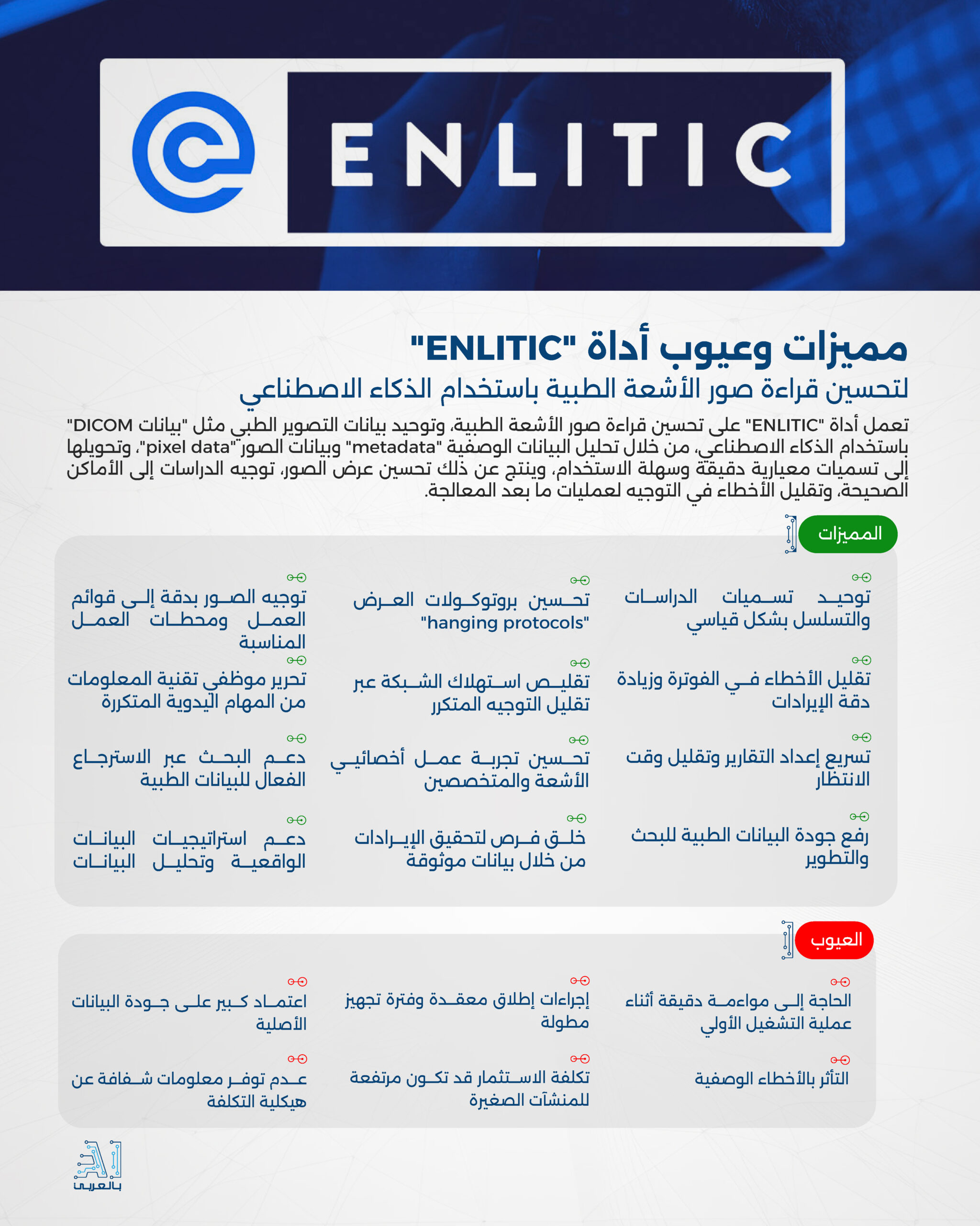 "ENLITIC" أداة متخصصة لتحسين قراءة صور الأشعة الطبية باستخدام الذكاء الاصطناعي
