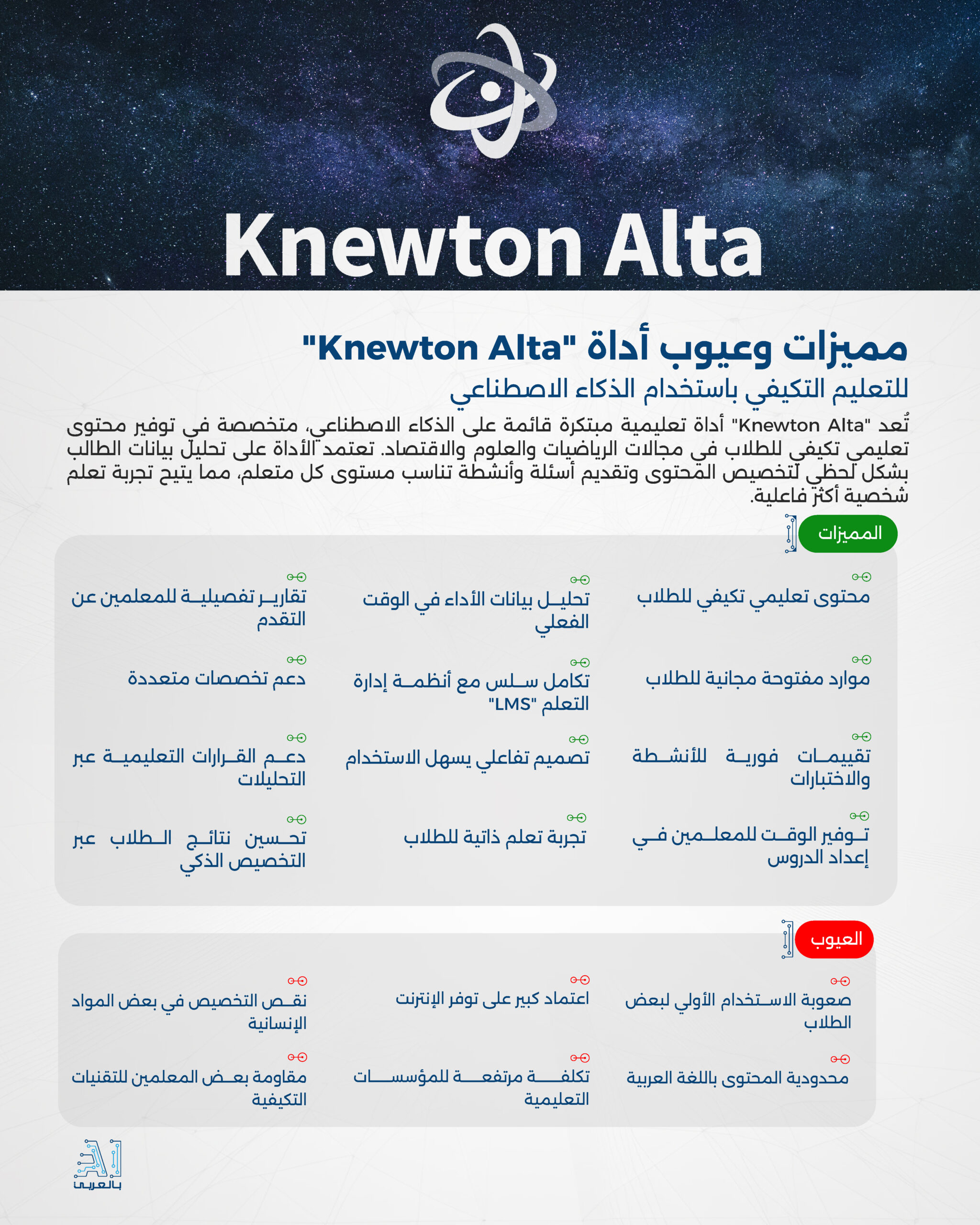 "Knewton Alta" أداة مبتكرة للتعليم التكيفي باستخدام الذكاء الاصطناعي