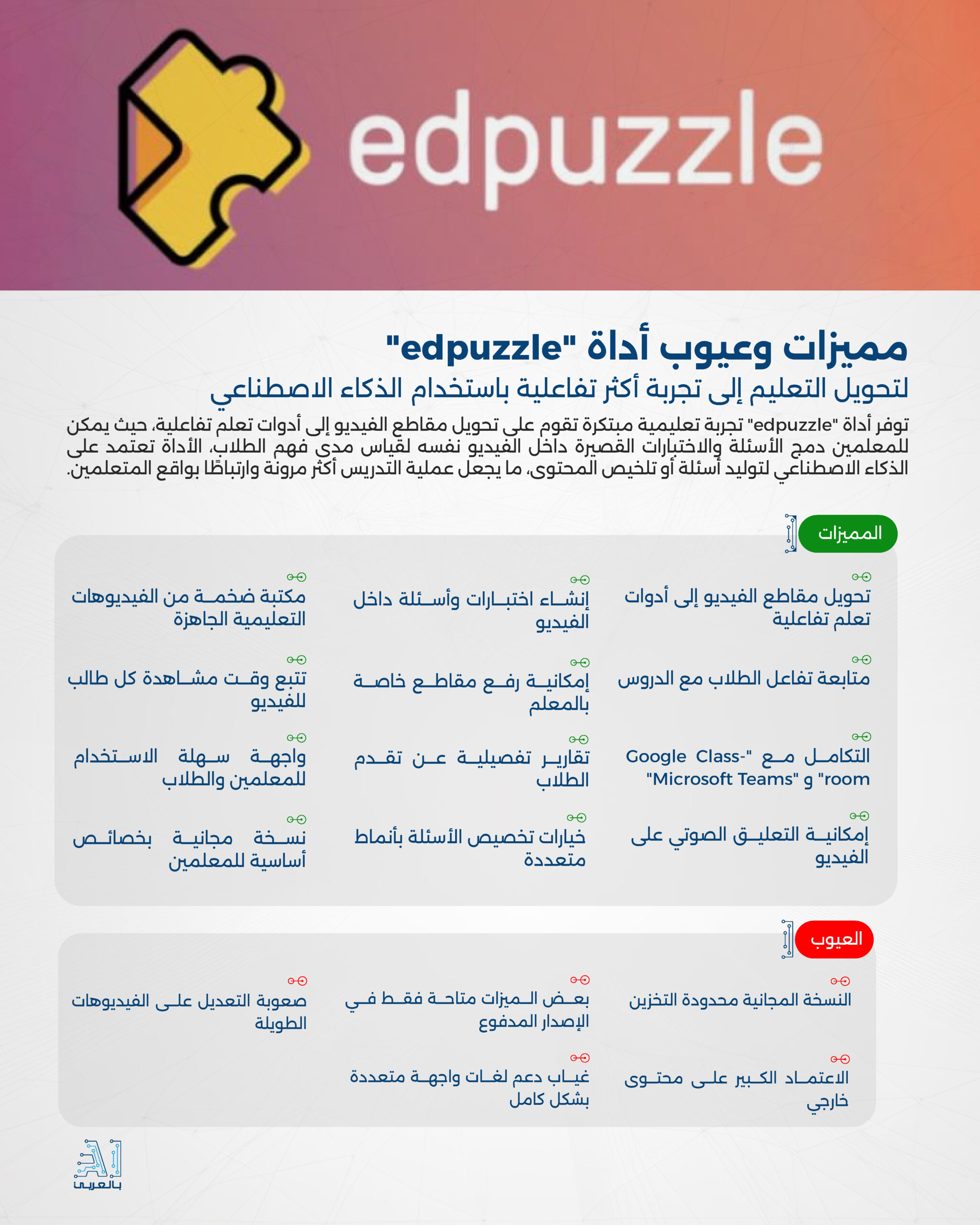 "edpuzzle" أداة مبتكرة لتحويل التعليم إلى تجربة أكثر تفاعلية باستخدام الذكاء الاصطناعي
