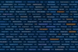 واجهة رقمية تُظهر تزامن آلاف الأحداث لحظة بلحظة