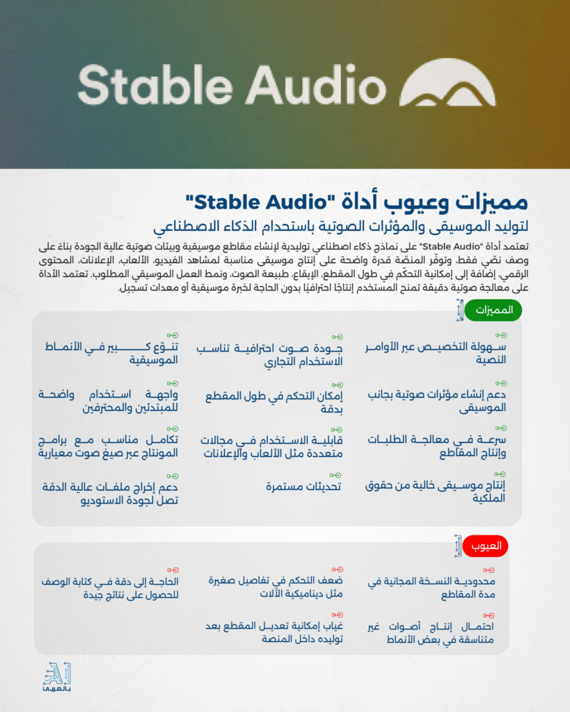 "Stable Audio" أداة متطورة لتوليد الموسيقى والمؤثرات الصوتية باستحدام الذكاء الاصطناعي