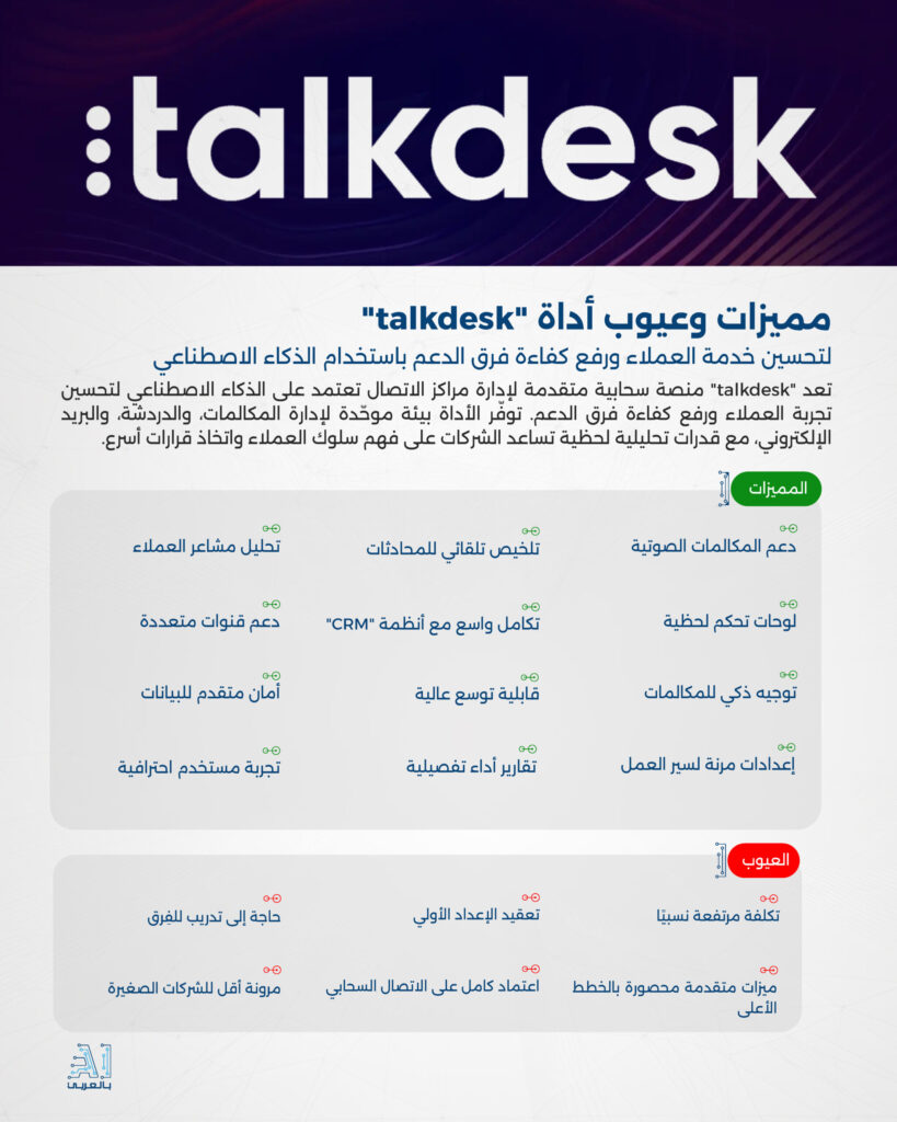 "talkdesk" أداة ذكية لتحسين خدمة العملاء ورفع كفاءة فرق الدعم باستخدام الذكاء الاصطناعي
