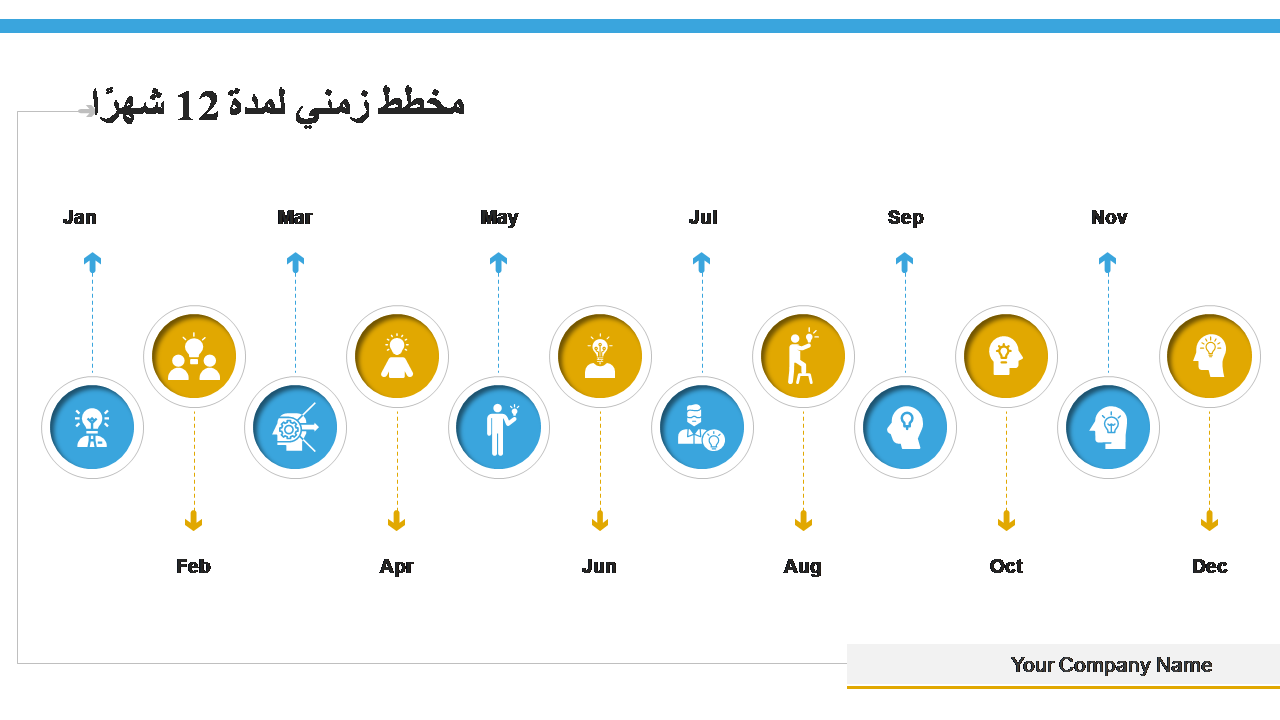 إعادة صياغة التاريخ من داخل النموذج