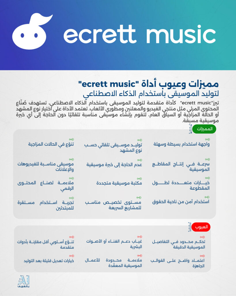 "ecrett music" أداة فعالة لتوليد الموسيقى باستخدام الذكاء الاصطناعي