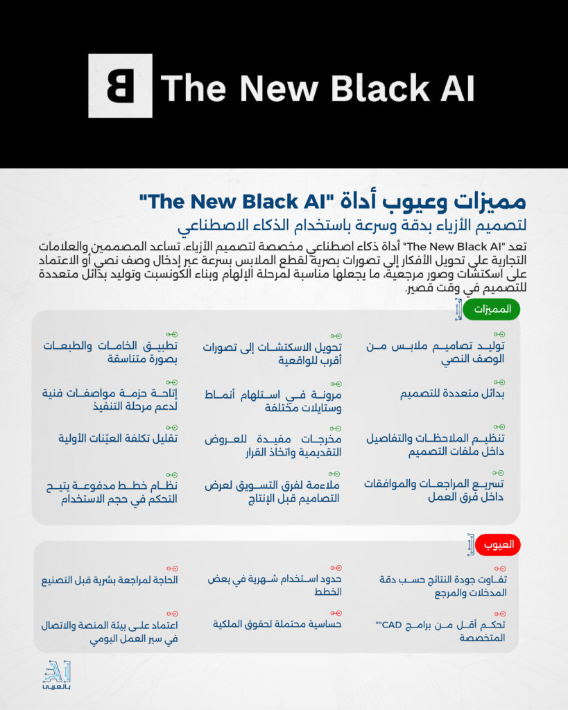 "The New Black AI" أداة فعالة لتصميم الأزياء بدقة وسرعة باستخدام الذكاء الاصطناعي
