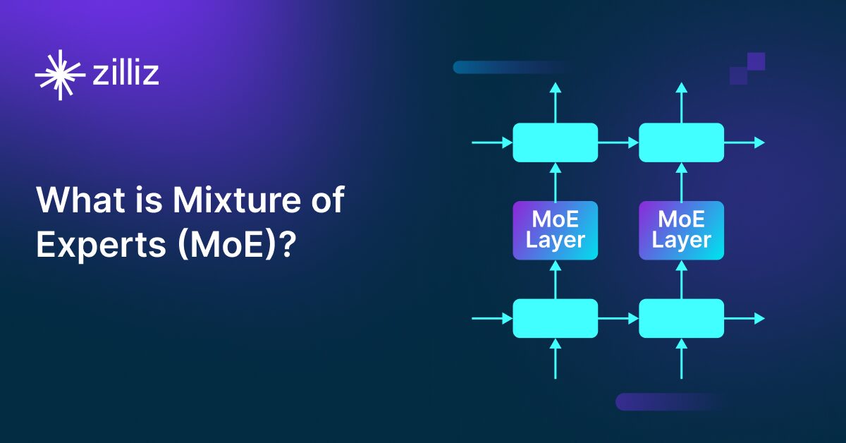 الذكاء الاصطناعي و”MoE”.. خليط الخبراء: لماذا يتوزع الذكاء بدلًا من أن يتضخم؟
