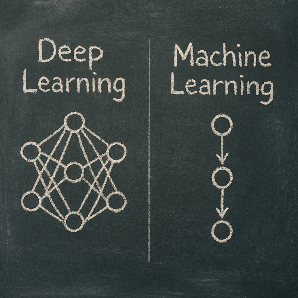 الفرق بين Deep Learning وMachine Learning
