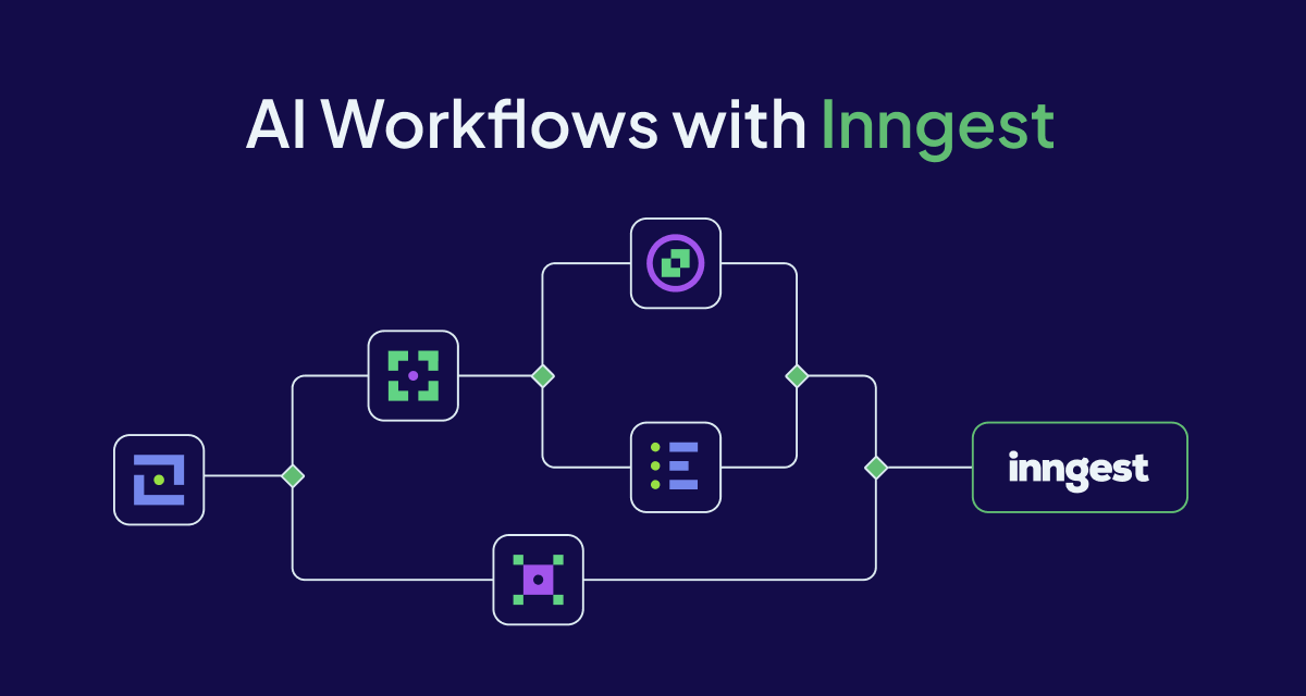 الذكاء الاصطناعي و”Agentic Workflow”.. سير عمل ذاتي: كيف يقرر الوكيل الخطوة التالية؟